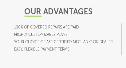 chrysler extended warranty coverage